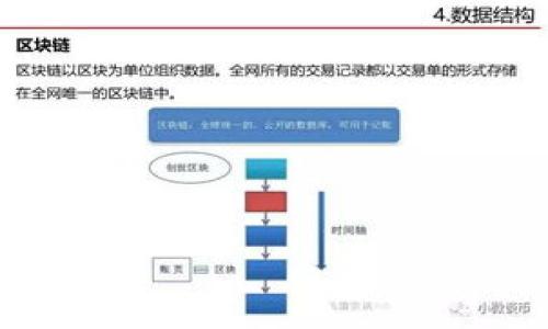 

如何将TP钱包里的币兑换成现金？详解操作步骤与注意事项