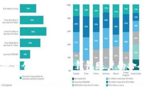 如何批量创建多个TP钱包账户的命令指南