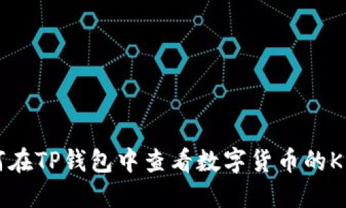 如何在TP钱包中查看数字货币的K线图