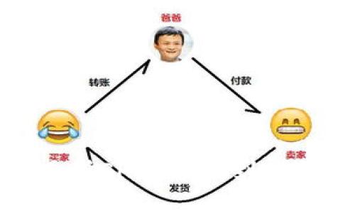 火币交易所SHIB币提到TP钱包教程