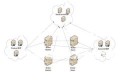 t p钱包官方网下载APP，安全便捷的数字资产管理