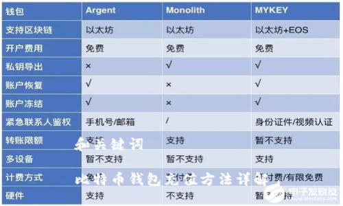 和关键词

比特币钱包充值方法详解